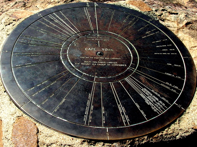 Directions and distances to everywhere from the Top