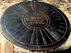 Directions and distances to everywhere from the Top